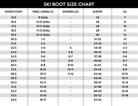 snowboard boots size 12|snowboard boot size chart uk.